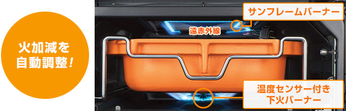 ノーリツ ビルトインガスコンロ：マルチグリル