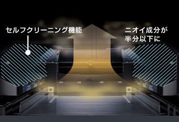 ノーリツ：「グリルクリーンモード」