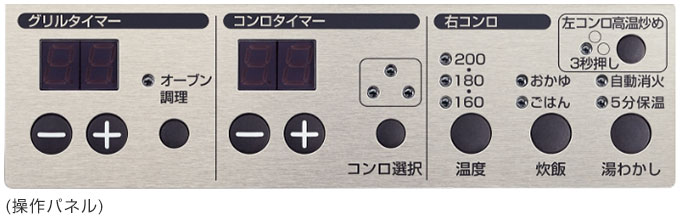 +do(プラスドゥ)の操作パネル