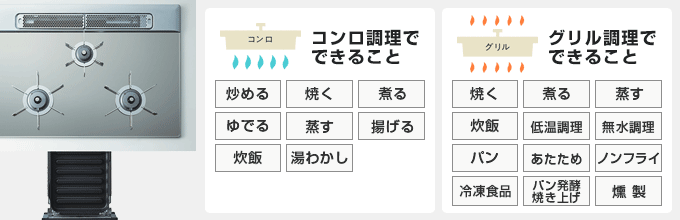 ノーリツガスコンロ：プログレ 3口コンロとマルチグリルで調理をサポート！