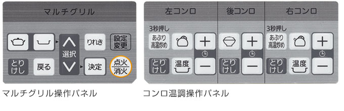 プログレプラスの操作パネル
