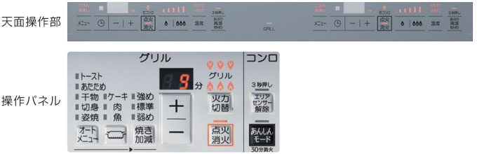 アバンセ(AVANCE)の操作パネル