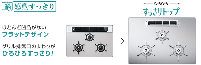 パロマのお手入れをラクにする「感動すっきり」