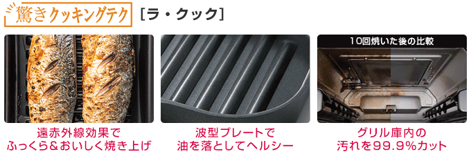 パロマ ラ・クックで、きれいにおいしく調理!