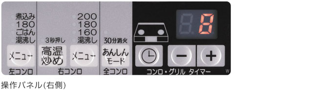 シスト(Sisto)の操作パネル