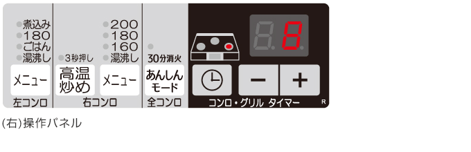 スタンダードタイプの操作パネル(水なし両面焼きグリル)