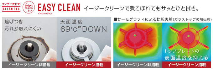 リンナイ ビルトインガスコンロ：焼網グリル