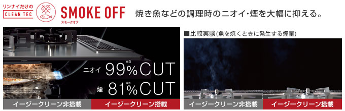 リンナイ ビルトインガスコンロ：スモークオフ