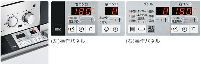 リッセの操作パネル