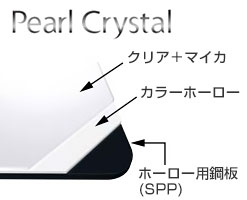 パールクリスタルトップ