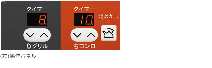 セイフルプラスの操作パネル