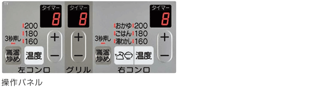 センスの操作パネル