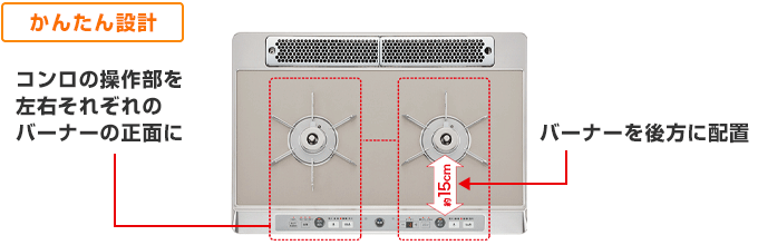 ユーディア・エフ：かんたん設計