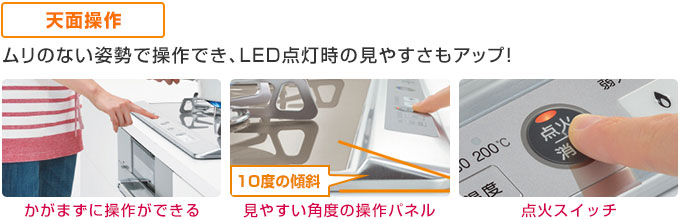 ユーディア・エフ：天面操作