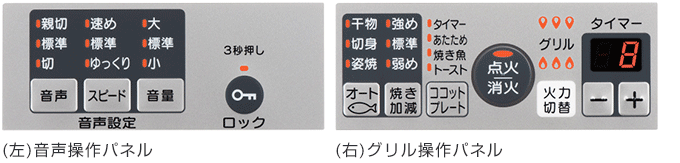 ユーディア・エフの操作パネル