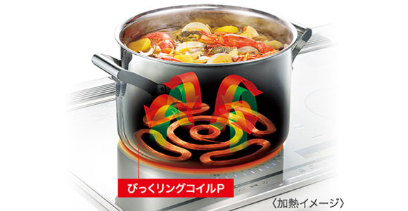 三菱電機：対流煮込み加熱