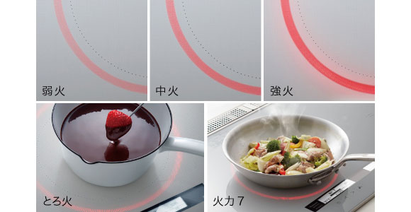 Panasonic (パナソニック）：光リング