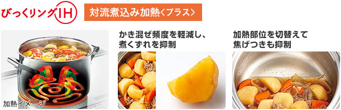 三菱電機 IHコンロ：ラクッキングリル