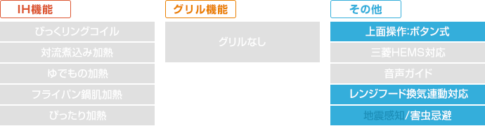 三菱電機 ビルトインIHコンロ：シンプルIHの主な機能