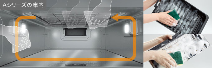 パナソニック IHコンロ：フラットなグリル庫内