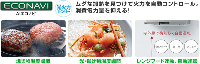 パナソニック IHコンロ：ラクッキングリル