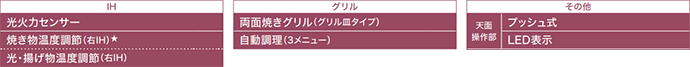 パナソニック ビルトインIHコンロ:Lシリーズの主な機能