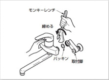 古い蛇口の本体を外す