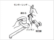 水栓本体を取付ける