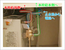 フレキホースの接続