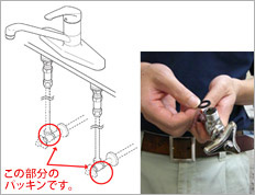 ツーホール混合水栓：取付部材の使い方