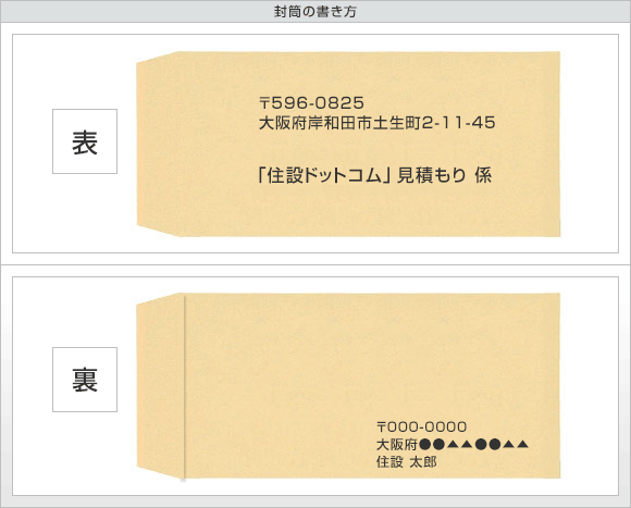 封筒の書き方