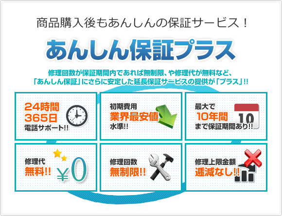 商品購入後もあんしんの保証サービス!あんしん保証プラス