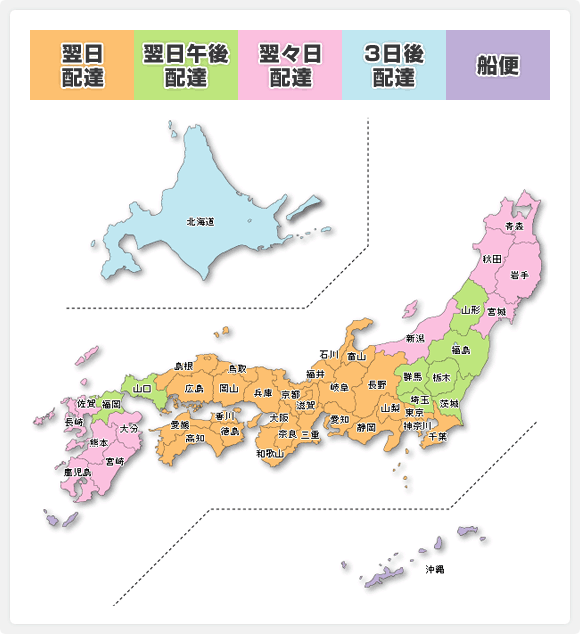 [最短お届け日数]について