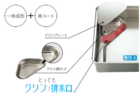 クリナップ製システムキッチンの特徴：とってもクリン排水口
