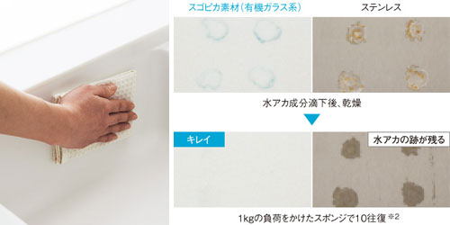 パナソニック製システムキッチンの特徴：ラクするーシンク