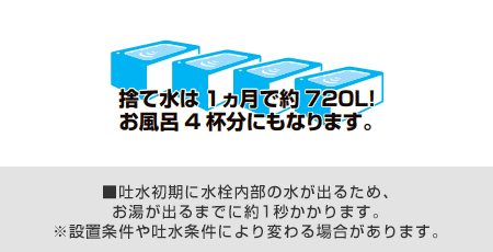 小型電気温水器の機能詳細：捨て水がなく経済的