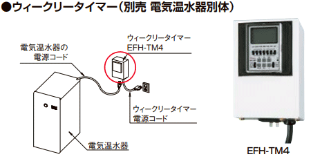 小型電気温水器の機能詳細：任意の時間に運転設定