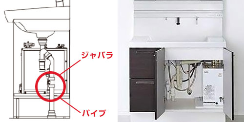 小型電気温水器の交換前に確認すること：洗面化粧台
