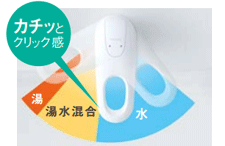 Vシリーズ：エコシングル水栓