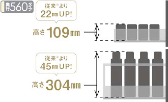 TOTO洗面化粧台 クレヴィ：フルスライドタイプ