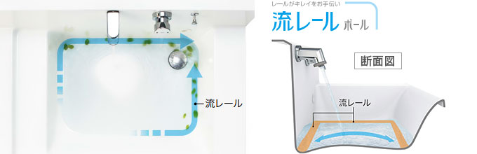 クリナップ 洗面化粧台：「流レールボール」