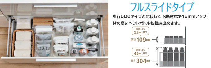 LIXIL(INAX) Crevi(クレヴィ)：ひろびろストッカー