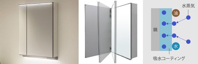 アサヒ衛陶 デューク：「汚れガード」「ソフトクローズ」機能を搭載したLED照明を新発売