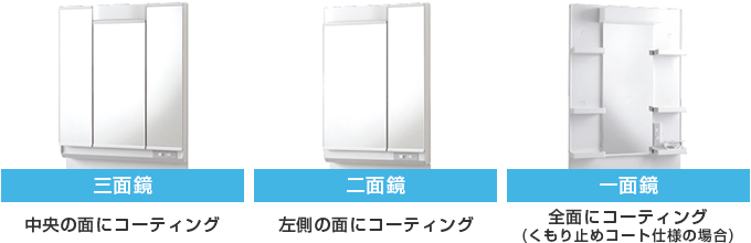 Janis(ジャニス) 洗面化粧台：「LED照明化粧鏡」と「くもり止めコート」