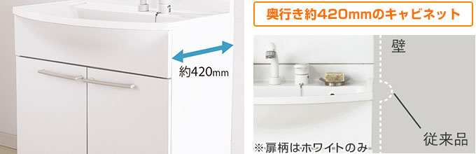 パナソニック(Panasonic) エムライン(M-Line)：コンパクト設計の「キャビネット」