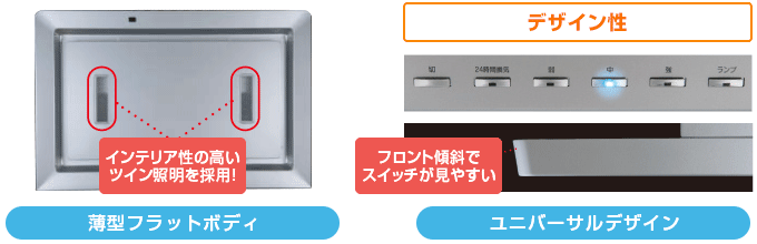 三菱電機 レンジフード：デザイン性