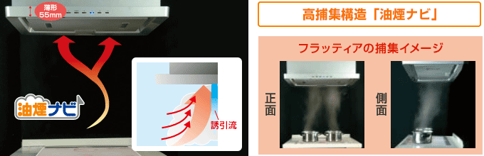 三菱電機 レンジフード：高捕集構造「油煙ナビ」