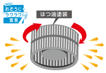 パナソニック(Panasonic) レンジフード:油トルネード機能