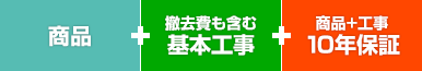 商品+工事+保証、すべてコミコミ！