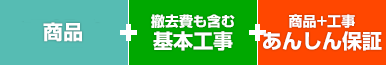 商品+工事+保証、すべてコミコミ！